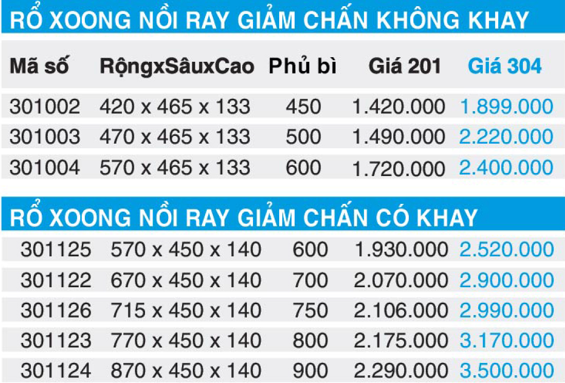 Bảng giá rỗ xoong nồi Higold 301002