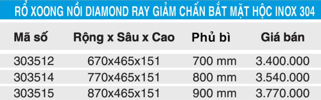 Bảng giá rỗ xoong nồi Higold 303512