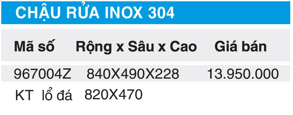 BANG GIA CHAU RUA 967004Z