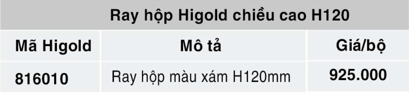 Bảng giá ray Higold 816010
