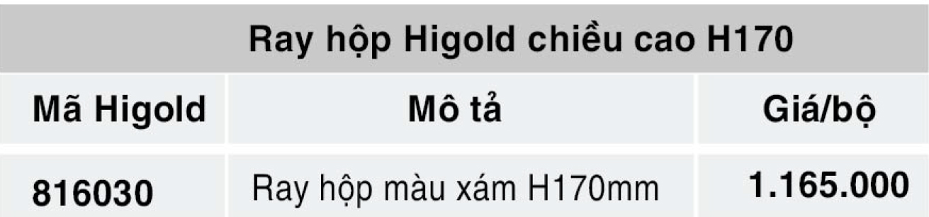 Bảng giá ray Higold 816030
