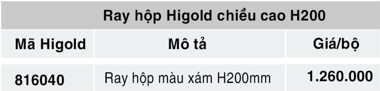 Bảng giá ray Higold 816040