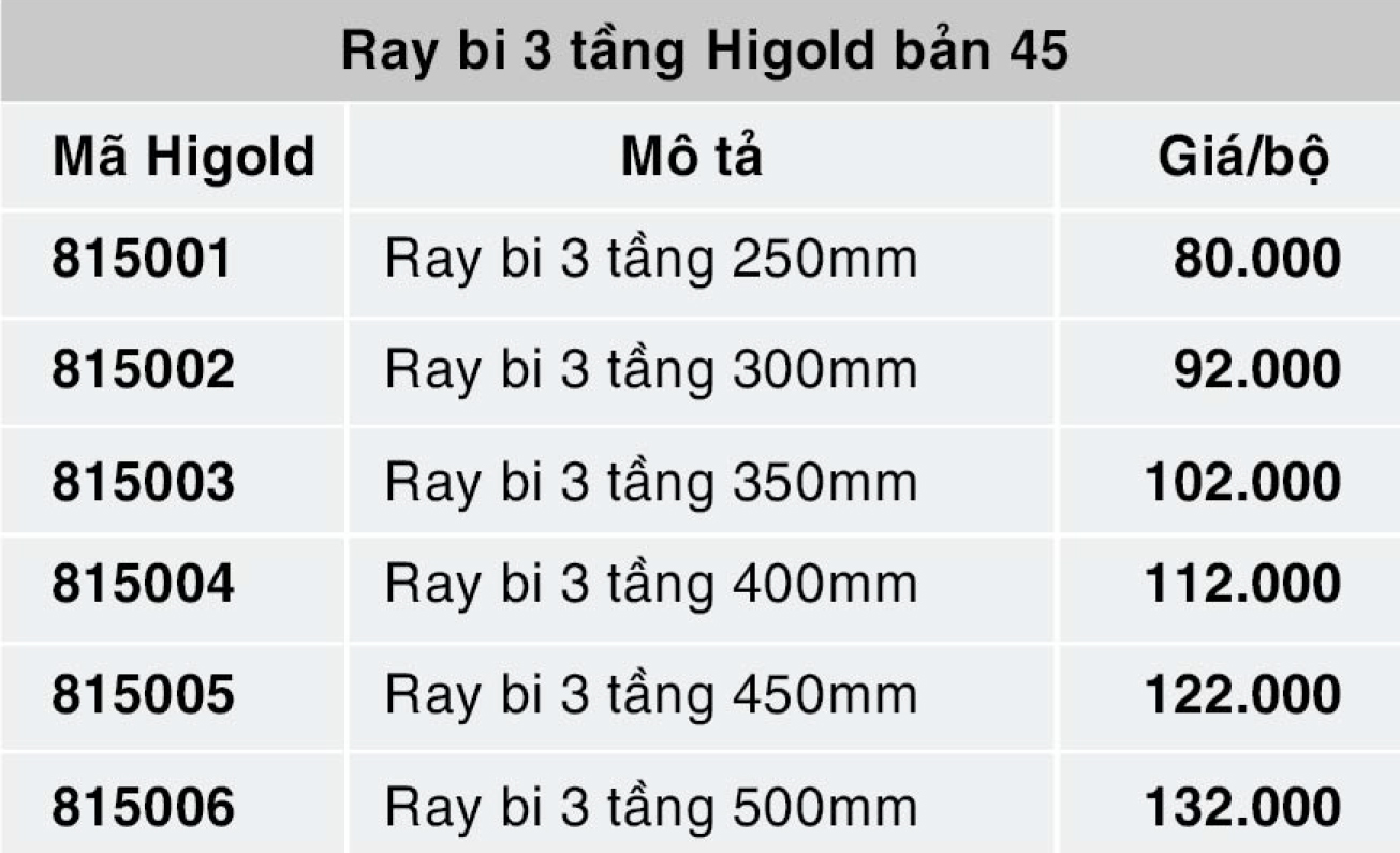 Bảng giá ray bi 3 tầng Higold 815001