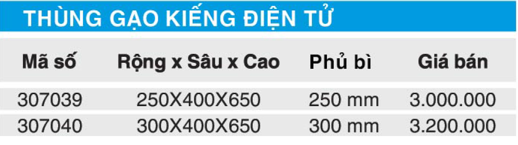 Bảng giá thùng gạo Higold 307039