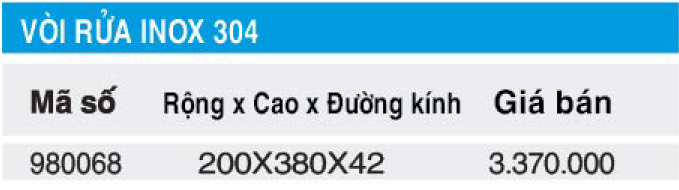 Bảng giá vòi rửa Higold 980068