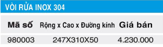 Bảng giá vòi rửa Higold 980003